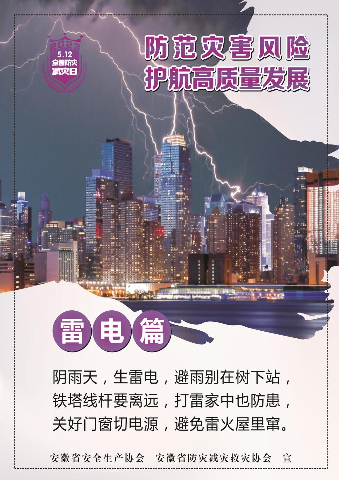 关于发布2023年5